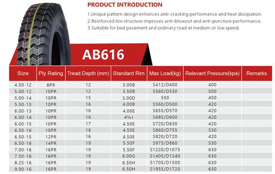 Фабрика Chinses с покрышки дороги склоняет покрышки AG     AB616 4.50-12